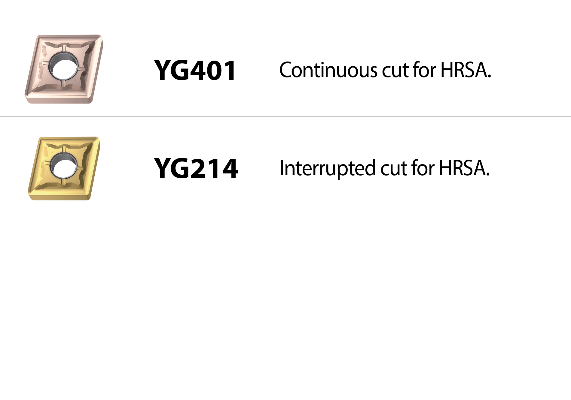 YG TURN Grades for Heat Resistant Super Alloy