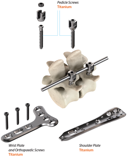 ORTHOPAEDIC